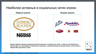 Наиболее активные в социальных сетях игроки
Данные: socialbackers.com, popsters.ru, экспертная оценка агентства
Первый эшелон Второй эшелон
Игроки первого эшелона являются более активными в социальных сетях, к тому же в Facebook они
используют так называемые Глобальные страницы с централизованным присутствием, статистикой и
общим URL для разных стран
 
