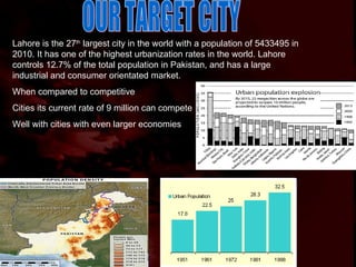 OUR TARGET CITY Lahore is the 27 th  largest city in the world with a population of 5433495 in 2010. It has one of the highest urbanization rates in the world. Lahore controls 12.7% of the total population in Pakistan, and has a large industrial and consumer orientated market. When compared to competitive Cities its current rate of 9 million can compete Well with cities with even larger economies 