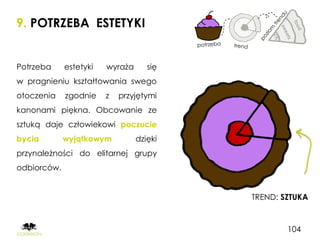 9. POTRZEBA ESTETYKI


Potrzeba     estetyki   wyraża      się
w pragnieniu kształtowania swego
otoczenia    zgodnie    z   przyjętymi
kanonami piękna. Obcowanie ze
sztuką daje człowiekowi poczucie
bycia        wyjątkowym          dzięki
przynależności do elitarnej grupy
odbiorców.


                                          TREND: SZTUKA



                                                  104
 