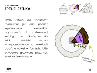 POTRZBA ESTETYKI

TREND SZTUKA

Hasło       „sztuka        dla    wszystkich”
realizowane         jest    m.in.    poprzez
wprowadzanie                      elementów
artystycznych         do         codzienności
każdego z nas. Nawiązania do
sztuki             odnaleźć           można
w wyposażeniu domu, projektach
ubrań, a nawet w formach, jakie
przybierają spożywane przez nas
produkty żywnościowe.




                                                105
 
