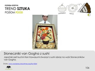 POTRZBA ESTETYKI

 TREND SZTUKA
 POZIOM FOOD




Słoneczniki van Gogha z sushi
Japoński szef kuchni Ken Kawasumi stworzył z sushi obraz na wzór Słoneczników
van Gogha.
Źródło: www.wordpress.tokyotimes.org/?p=2064


                                                                                106
 
