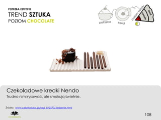 POTRZBA ESTETYKI

  TREND SZTUKA
  POZIOM CHOCOLATE




Czekoladowe kredki Nendo
Trudno nimi rysować, ale smakują świetnie.


Źródło: www.cebrita.blox.pl/tagi_b/2573/Jedzenie.html


                                                        108
 