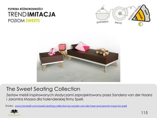 POTRZBA RÓŻNORODNOŚCI

  TREND IMITACJA
  POZIOM SWEETS




The Sweet Seating Collection
Zestaw mebli inspirowanych słodyczami zaprojektowany przez Sandera van der Haara
i Jaromira Maasa dla holenderskiej firmy Spell.
Źródło: www.homedit.com/sweet-seating-collection-by-sander-van-der-haar-and-jaromir-maas-for-spell


                                                                                                     115
 