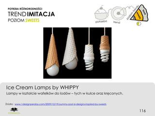 POTRZBA RÓŻNORODNOŚCI

 TREND IMITACJA
 POZIOM SWEETS




Ice Cream Lamps by WHIPPY
Lampy w kształcie wafelków do lodów – tych w kulce oraz kręconych.


Źródło: www.1designperday.com/2009/12/19/yummy-post-6-designs-inspired-by-sweets


                                                                                   116
 