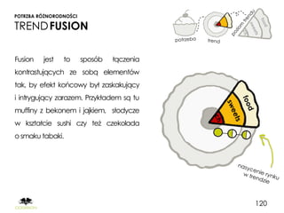 POTRZBA RÓŻNORODNOŚCI

TREND FUSION

Fusion   jest   to      sposób   łączenia
kontrastujących ze sobą elementów
tak, by efekt końcowy był zaskakujący
i intrygujący zarazem. Przykładem są tu
muffiny z bekonem i jajkiem, słodycze
w kształcie sushi czy też czekolada
o smaku tabaki.




                                            120
 