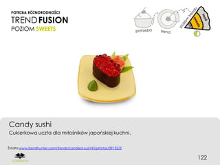 POTRZBA RÓŻNORODNOŚCI

 TREND FUSION
 POZIOM SWEETS




Candy sushi
Cukierkowa uczta dla miłośników japońskiej kuchni.


Źródło:www.trendhunter.com/trends/candied-sushi#!/photos/39122/3


                                                                   122
 