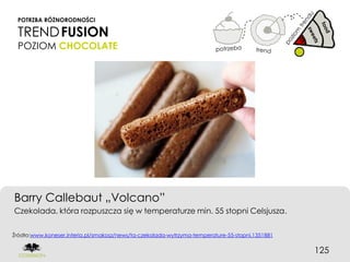 POTRZBA RÓŻNORODNOŚCI

 TREND FUSION
 POZIOM CHOCOLATE




Barry Callebaut „Volcano”
Czekolada, która rozpuszcza się w temperaturze min. 55 stopni Celsjusza.


Źródło:www.koneser.interia.pl/smakosz/news/ta-czekolada-wytrzyma-temperature-55-stopni,1351881


                                                                                                 125
 