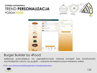 POTRZEBA AUTOEKSPRESJI

 TREND PERSONALIZACJA
 POZIOM FOOD




Burger Builder by 4Food
Aplikacja pozwalająca na zaprojektowanie własnej kanapki bez konieczności
wychodzenia z domu, by ją zjeść – zostanie dowieziona pod wskazany adres.
Źródło: www.4food.com/buildaburger/step1/#/buildaburger/step1/


                                                                  133
 