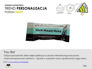 POTRZEBA AUTOEKSPRESJI

 TREND PERSONALIZACJA
 POZIOM SWEETS




You Bar
Odżywcze batoniki, które dzięki aplikacji na stronie internetowej producenta
można komponować samemu – łącznie z wyborem wzoru opakowania i jego treści.
Źródło: www.youbars.com/buildabar


                                                                        134
 