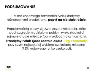 PODSUMOWANIE

    Mimo znacznego nasycenia rynku słodyczy
różnorodnymi produktami, popyt na nie stale rośnie.

 Popularnością cieszy się zwłaszcza czekolada, która
   pod względem udziału w polskim rynku słodkości
 zajmuje drugie miejsce (po wyrobach ciastkarskich).
Przeciętny Polak zjada rocznie około 1 kg czekolady,
  przy czym najczęściej wybiera czekoladę mleczną
          (75% krajowego rynku czekolad).




                                                  138
 