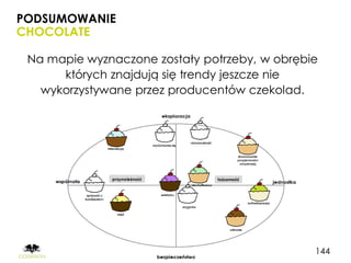 PODSUMOWANIE
CHOCOLATE

 Na mapie wyznaczone zostały potrzeby, w obrębie
      których znajdują się trendy jeszcze nie
   wykorzystywane przez producentów czekolad.




                                               144
 