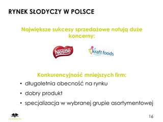 RYNEK SŁODYCZY W POLSCE

   Największe sukcesy sprzedażowe notują duże
                   koncerny:




         Konkurencyjność mniejszych firm:
   • długoletnia obecność na rynku
   • dobry produkt
   • specjalizacja w wybranej grupie asortymentowej

                                                 16
 