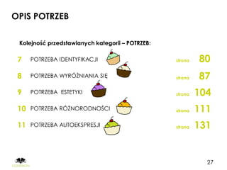 OPIS POTRZEB

 Kolejność przedstawianych kategorii – POTRZEB:


 7    POTRZEBA IDENTYFIKACJI                      strona   80
 8    POTRZEBA WYRÓŻNIANIA SIĘ                    strona   87
 9    POTRZEBA ESTETYKI                           strona   104
 10   POTRZEBA RÓŻNORODNOŚCI                      strona   111
 11   POTRZEBA AUTOEKSPRESJI                      strona   131


                                                             27
 