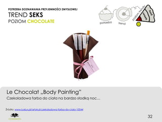 POTRZEBA DOZNAWANIA PRZYJEMNOŚCI ZMYSŁOWEJ

  TREND SEKS
  POZIOM CHOCOLATE




Le Chocolat „Body Painting”
Czekoladowa farba do ciała na bardzo słodką noc…


Źródło: www.luxlux.pl/artykul/czekoladowa-farba-do-ciala-10044


                                                                 32
 