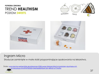 POTRZEBA ZDROWIA

 TREND HEALTHISM
 POZIOM SWEETS




Ingram Micro
Słodycze zamknięte w małe słoiki przypominające opakowania na lekarstwa.


Źródło: www.lerche-werbemittel.de/referenzen/328/suesse-Werbemittel-Schokoladen-Apotheke-mit-
          Schokodrops.html?PHPSESSID=04e966b8b9b64156f1489d21a775a20a
                                                                                                37
 