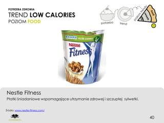 POTRZEBA ZDROWIA

  TREND LOW CALORIES
  POZIOM FOOD




Nestle Fitness
Płatki śniadaniowe wspomagające utrzymanie zdrowej i szczupłej sylwetki.


Źródło: www.nestle-fitness.com/


                                                                           40
 