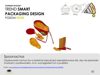 POTRZEBA WYGODY

 TREND SMART
 PACKAGING DESIGN
 POZIOM FOOD




Spoonachos
Opakowanie nachos’ów w kształcie łyżeczki jest zaprojektowane tak, aby nie sprawiało
trudności z podawaniem, m.in. wyciąganiem ich z pudełka.
Źródło: www.behance.net/gallery/Spoonachosa-Spoon-Shaped-Nachos/783402


                                                                             50
 