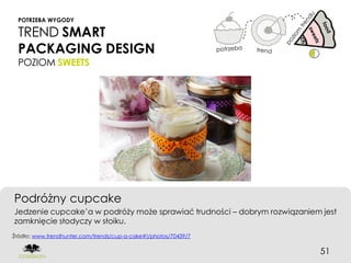 POTRZEBA WYGODY

  TREND SMART
  PACKAGING DESIGN
  POZIOM SWEETS




Podróżny cupcake
Jedzenie cupcake’a w podróży może sprawiać trudności – dobrym rozwiązaniem jest
zamknięcie słodyczy w słoiku.
Źródło: www.trendhunter.com/trends/cup-a-cake#!/photos/70439/7


                                                                          51
 
