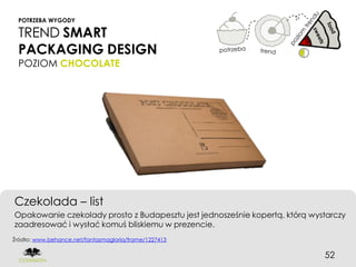 POTRZEBA WYGODY

 TREND SMART
 PACKAGING DESIGN
 POZIOM CHOCOLATE




Czekolada – list
Opakowanie czekolady prosto z Budapesztu jest jednosześnie kopertą, którą wystarczy
zaadresować i wysłać komuś bliskiemu w prezencie.
Źródło: www.behance.net/fantasmagloria/frame/1227413


                                                                             52
 