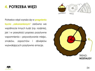 4. POTRZEBA WIĘZI


Potrzeba więzi wyraża się w pragnieniu
bycia „zakorzenionym” zarówno we
wspólnocie innych ludzi (np. rodzinie),
jak i w przeszłości poprzez pozytywne
wspomnienia – przywoływanie miejsc,
smaków,    zapachów      i   dźwięków
wyzwalających pozytywne emocje.



                                          TREND:
                                          NOSTALGY


                                              54
 