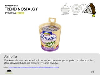 POTRZEBA WIĘZI

  TREND NOSTALGY
  POZIOM FOOD




Almette
Opakowanie serka Almette inspirowane jest drewnianym skopkiem, czyli naczyniem,
które dawniej służyło do przechowywania płynów.
Źródło: http://www.trendhunter.com/trends/a2591-simplifies-product-logos


                                                                           56
 