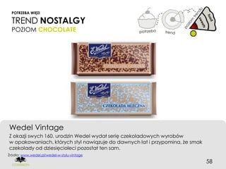 POTRZEBA WIĘZI

  TREND NOSTALGY
  POZIOM CHOCOLATE




Wedel Vintage
Z okazji swych 160. urodzin Wedel wydał serię czekoladowych wyrobów
w opakowaniach, których styl nawiązuje do dawnych lat i przypomina, że smak
czekolady od dziesięcioleci pozostał ten sam.
Źródło: www.wedel.pl/wedel-w-stylu-vintage

                                                                              58
 