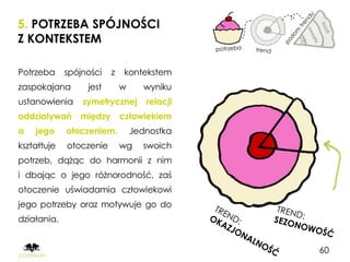 5. POTRZEBA SPÓJNOŚCI
Z KONTEKSTEM

Potrzeba     spójności   z    kontekstem
zaspokajana       jest       w      wyniku
ustanowienia     symetrycznej       relacji
oddziaływań     między       człowiekiem
a   jego     otoczeniem.         Jednostka
kształtuje   otoczenie       wg    swoich
potrzeb, dążąc do harmonii z nim
i dbając o jego różnorodność, zaś
otoczenie uświadamia człowiekowi
jego potrzeby oraz motywuje go do
działania.


                                              60
 