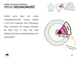 POTRZEBA SPÓJNOŚCI Z KONTEKSTEM

TREND SEZONOWOŚĆ

Każda      pora      roku     ma   swoje
charakterystyczne         cechy,   każda
z nich jest zupełnie inna. Dlaczego
więc produkty nie mogą zmieniać
się kilka razy w roku tak, aby
dotrzymać kroku przeobrażającej się
przyrodzie?




                                           61
 