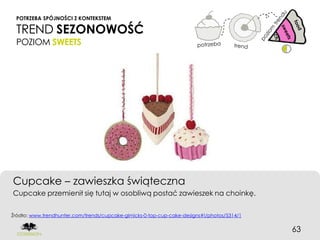 POTRZEBA SPÓJNOŚCI Z KONTEKSTEM

 TREND SEZONOWOŚĆ
 POZIOM SWEETS




Cupcake – zawieszka świąteczna
Cupcake przemienił się tutaj w osobliwą postać zawieszek na choinkę.


Źródło: www.trendhunter.com/trends/cupcake-gimicks-0-top-cup-cake-designs#!/photos/5314/1


                                                                                            63
 