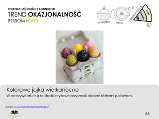 POTRZEBA SPÓJNOŚCI Z KONTEKSTEM

 TREND OKAZJONALNOŚĆ
 POZIOM FOOD




Kolorowe jajka wielkanocne
W rzeczywistości są to słodkie ryżowe przysmaki oblane różnymi polewami.


Źródło: www.notcot.org/post/20443/


                                                                           66
 