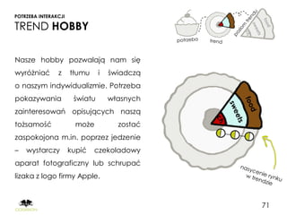POTRZEBA INTERAKCJI

TREND HOBBY

Nasze hobby pozwalają nam się
wyróżniać       z     tłumu     i   świadczą
o naszym indywidualizmie. Potrzeba
pokazywania            światu       własnych
zainteresowań opisujących naszą
tożsamość               może          zostać
zaspokojona m.in. poprzez jedzenie
–   wystarczy         kupić   czekoladowy
aparat fotograficzny lub schrupać
lizaka z logo firmy Apple.



                                               71
 