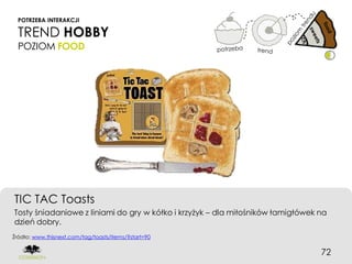 POTRZEBA INTERAKCJI

  TREND HOBBY
  POZIOM FOOD




TIC TAC Toasts
Tosty śniadaniowe z liniami do gry w kółko i krzyżyk – dla miłośników łamigłówek na
dzień dobry.
Źródło: www.thisnext.com/tag/toasts/items/?start=90


                                                                                 72
 