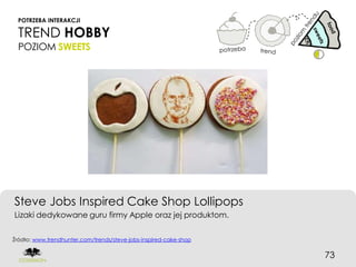 POTRZEBA INTERAKCJI

  TREND HOBBY
  POZIOM SWEETS




Steve Jobs Inspired Cake Shop Lollipops
Lizaki dedykowane guru firmy Apple oraz jej produktom.


Źródło: www.trendhunter.com/trends/steve-jobs-inspired-cake-shop


                                                                   73
 