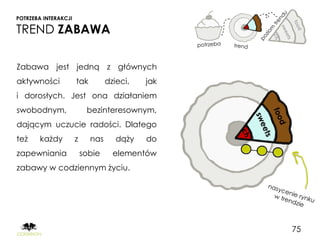 POTRZEBA INTERAKCJI

TREND ZABAWA

Zabawa jest jedną z głównych
aktywności            tak         dzieci,   jak
i dorosłych. Jest ona działaniem
swobodnym,                 bezinteresownym,
dającym uczucie radości. Dlatego
też     każdy         z     nas      dąży   do
zapewniania               sobie     elementów
zabawy w codziennym życiu.




                                                  75
 
