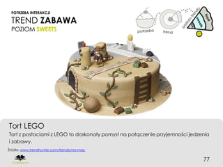 POTRZEBA INTERAKCJI

 TREND ZABAWA
 POZIOM SWEETS




Tort LEGO
Tort z postaciami z LEGO to doskonały pomysł na połączenie przyjemności jedzenia
i zabawy.
Źródło: www.trendhunter.com/trends/mrs-mac


                                                                             77
 