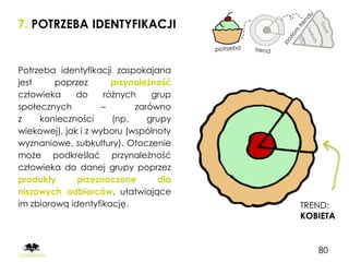7. POTRZEBA IDENTYFIKACJI


Potrzeba identyfikacji zaspokajana
jest     poprzez       przynależność
człowieka     do     różnych    grup
społecznych          –      zarówno
z    konieczności      (np.    grupy
wiekowej), jak i z wyboru (wspólnoty
wyznaniowe, subkultury). Otoczenie
może podkreślać przynależność
człowieka do danej grupy poprzez
produkty      przeznaczone       dla
niszowych odbiorców, ułatwiające
im zbiorową identyfikację.             TREND:
                                       KOBIETA


                                          80
 