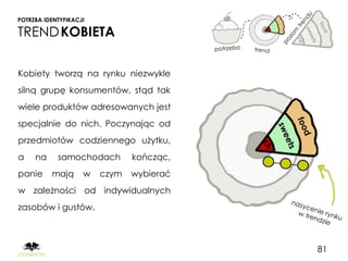 POTRZBA IDENTYFIKACJI

TREND KOBIETA

Kobiety tworzą na rynku niezwykle
silną grupę konsumentów, stąd tak
wiele produktów adresowanych jest
specjalnie do nich. Poczynając od
przedmiotów codziennego użytku,
a    na     samochodach        kończąc,
panie     mają      w   czym   wybierać
w zależności od indywidualnych
zasobów i gustów.



                                          81
 