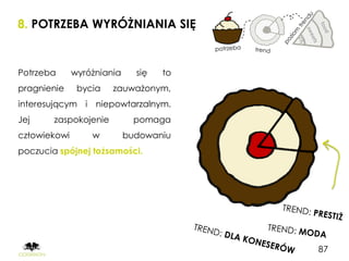 8. POTRZEBA WYRÓŻNIANIA SIĘ


Potrzeba      wyróżniania     się   to
pragnienie     bycia   zauważonym,
interesującym i niepowtarzalnym.
Jej     zaspokojenie          pomaga
człowiekowi       w         budowaniu
poczucia spójnej tożsamości.




                                         87
 