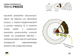 POTRZEBA WYRÓŻNIANIA SIĘ

TREND PRESTIŻ

Łączenie produktów luksusowych,
takich jak klejnoty czy szlachetne
kruszce, z małymi przyjemnościami
w postaci słodyczy to w ostatnim
czasie       jeden         z   ulubionych
sposobów producentów znanych
marek na pozyskanie klientów –
zwłaszcza kobiet oraz ich partnerów
szukających                odpowiedniego
prezentu dla swojej ukochanej.



                                            88
 