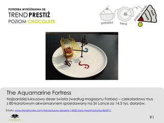 POTRZEBA WYRÓŻNIANIA SIĘ

  TREND PRESTIŻ
  POZIOM CHOCOLATE




The Aquamarine Fortress
Najbardziej luksusowy deser świata (według magazynu Forbes) – czekoladowy mus
z 80-karatowym akwamarynem sprzedawany na Sri Lance za 14,5 tys. dolarów.
Źródło: www.trendhunter.com/trends/luxury-desserts-14500-tasty-treat#!/photos/8659/1


                                                                                       91
 