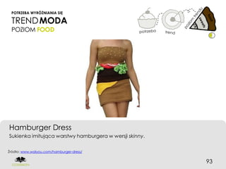 POTRZEBA WYRÓŻNIANIA SIĘ

 TREND MODA
 POZIOM FOOD




Hamburger Dress
Sukienka imitująca warstwy hamburgera w wersji skinny.


Źródło: www.walyou.com/hamburger-dress/


                                                         93
 
