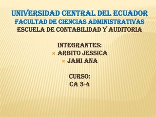 UNIVERSIDAD CENTRAL DEL ECUADOR FACULTAD DE CIENCIAS ADMINISTRATIVAS ESCUELA DE CONTABILIDAD Y AUDITORIA INTEGRANTES:  ARBITO JESSICA JAMI ANA CURSO:  CA 3-4 