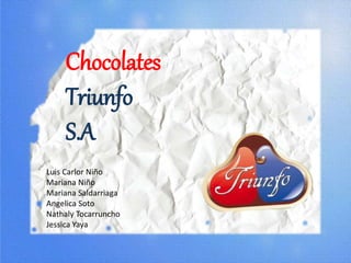 Chocolates
Triunfo
S.A
Luis Carlor Niño
Mariana Niño
Mariana Saldarriaga
Angelica Soto
Nathaly Tocarruncho
Jessica Yaya
 