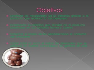Objetivos  Satisfacer  las  necesidades  de las  personas  gracias  a  el  producto  que  realizara  la  microempresa Incrementar  la variedad  que  se halla  en  el  producto  basándose  en  sus  tamaños  formas y  colores Fomentar  el  interés  de las  personas hacia  el  consumo  del  chocolate Lograr  bajar un  poco  el  índice  de  desempleo  que  se  presenta  en  nuestra  comunidad y  en  general  del  país  