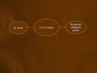 By toll tax
By Shops   Use as change   collection
                            points
 