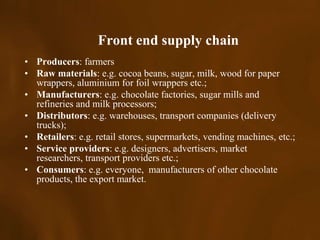 Front end supply chain
• Producers: farmers
• Raw materials: e.g. cocoa beans, sugar, milk, wood for paper
  wrappers, aluminium for foil wrappers etc.;
• Manufacturers: e.g. chocolate factories, sugar mills and
  refineries and milk processors;
• Distributors: e.g. warehouses, transport companies (delivery
  trucks);
• Retailers: e.g. retail stores, supermarkets, vending machines, etc.;
• Service providers: e.g. designers, advertisers, market
  researchers, transport providers etc.;
• Consumers: e.g. everyone, manufacturers of other chocolate
  products, the export market.
 