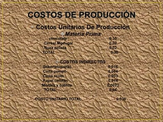• Costos Unitarios De Producción
             Materia Prima
       chocolate                  0,30
     Cereal Mgdugal               0,02
     Nuez pelada                  0,02
    TOTAL                          0,30

            COSTOS INDIRECTOS
    Stiker(etiqueta)              0,016
    Cinta pompo                   0,004
    Cinta scoth                   0,003
    Papel celofán                 0,014
    Moldes y palitos             0,0023
     TOTAL                        0,04

 COSTO UNITARIO TOTAL                 0,038
 