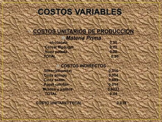• COSTOS UNITARIOS DE PRODUCCIÓN
          Materia Prima
        chocolate                  0,30
      Cereal Mgdugal               0,02
      Nuez pelada                  0,02
     TOTAL                          0,30

             COSTOS INDIRECTOS
     Stiker(etiqueta)              0,016
     Cinta pompo                   0,004
     Cinta scoth                   0,003
     Papel celofán                 0,014
     Moldes y palitos             0,0023
      TOTAL                        0,04

  COSTO UNITARIO TOTAL                 0,038
 
