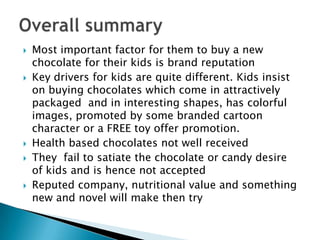  Most important factor for them to buy a new
chocolate for their kids is brand reputation
 Key drivers for kids are quite different. Kids insist
on buying chocolates which come in attractively
packaged and in interesting shapes, has colorful
images, promoted by some branded cartoon
character or a FREE toy offer promotion.
 Health based chocolates not well received
 They fail to satiate the chocolate or candy desire
of kids and is hence not accepted
 Reputed company, nutritional value and something
new and novel will make then try
 