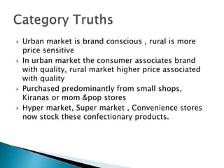  Urban market is brand conscious , rural is more
price sensitive
 In urban market the consumer associates brand
with quality, rural market higher price associated
with quality
 Purchased predominantly from small shops,
Kiranas or mom &pop stores
 Hyper market, Super market , Convenience stores
now stock these confectionary products.
 